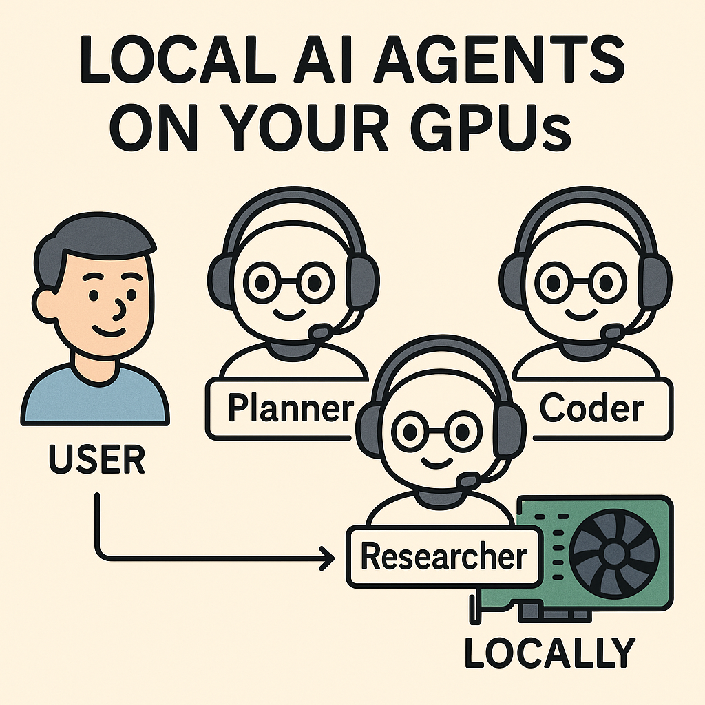 Local AI Agents on Your GPUs blog preview