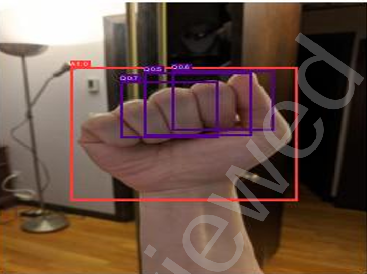 YOLOv5 ASL Detection research figure