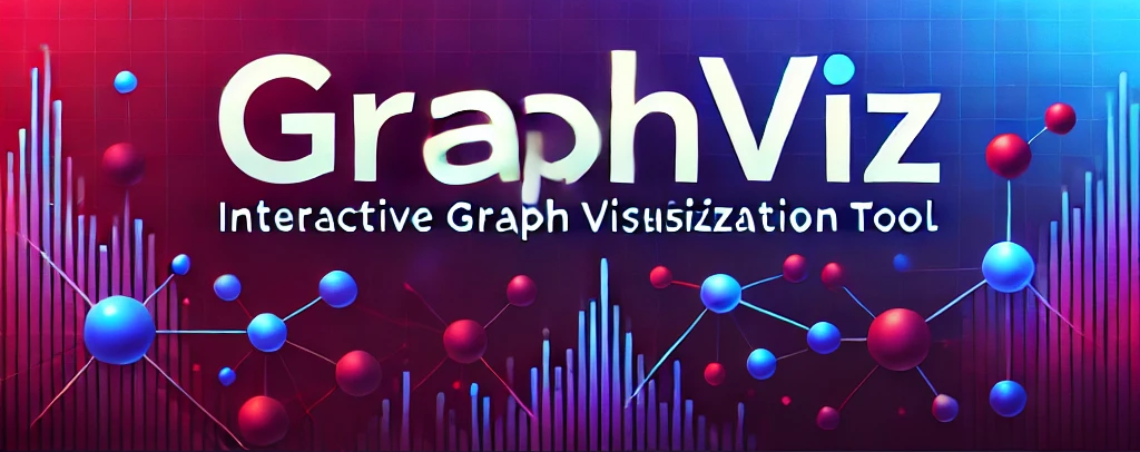 GraphViz interactive graph visualization preview