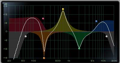 Audio Filter Designs MATLAB preview